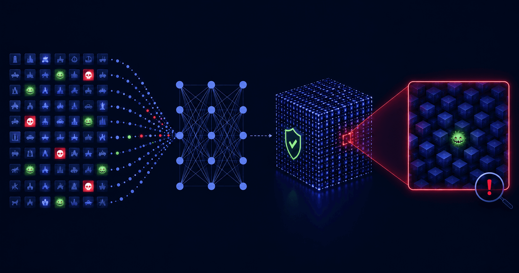 Reflections On Trusting Trust — Of Our AI Models